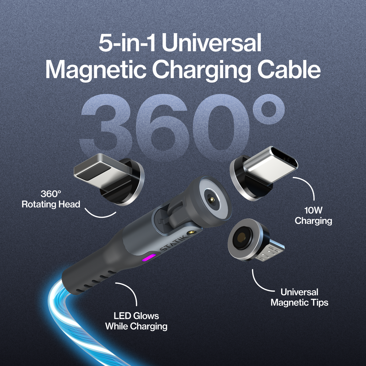 GloBright® 360