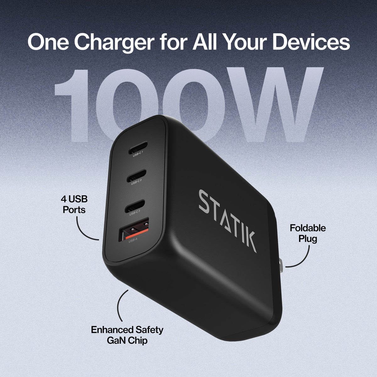 100W GaN Charger Global | Includes 3 International Plug Adapters (EU, UK, AU)