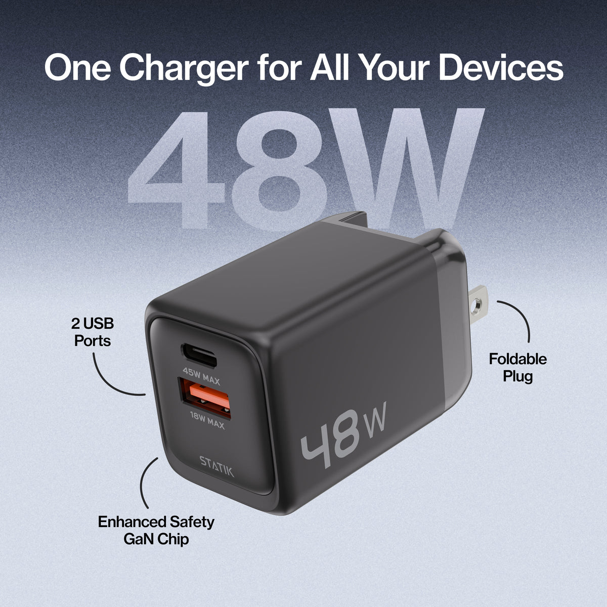 48W GaN Charger Global | Includes 3 International Plug Adapters (EU, UK, AU)