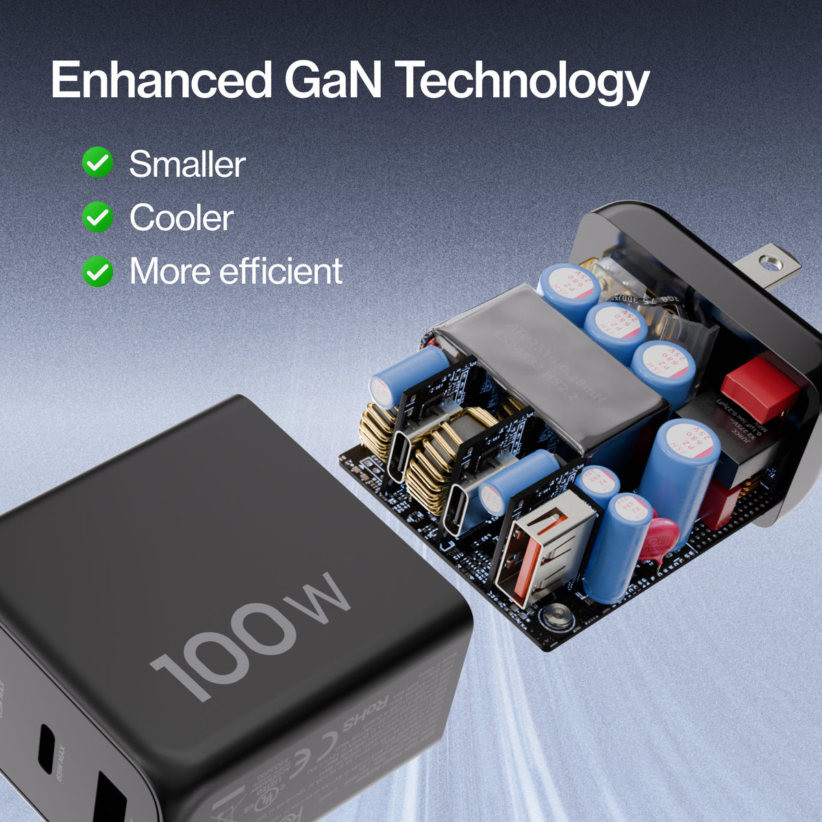 100W GaN Charger Global | Includes 3 International Plug Adapters (EU, UK, AU)