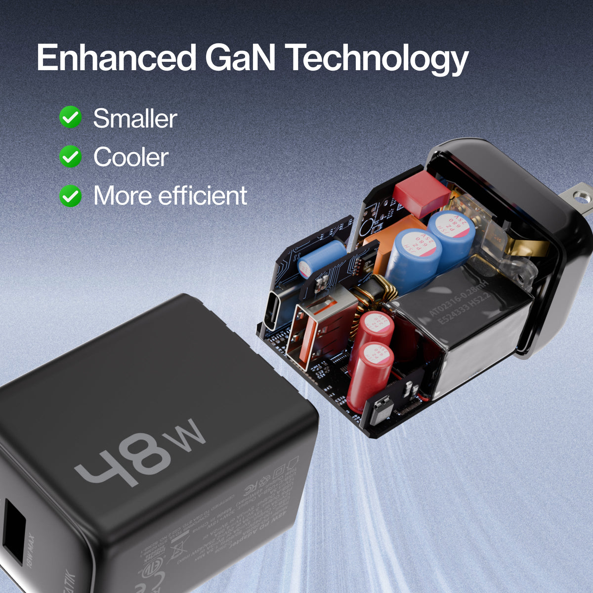 48W GaN Charger Global | Includes 3 International Plug Adapters (EU, UK, AU)