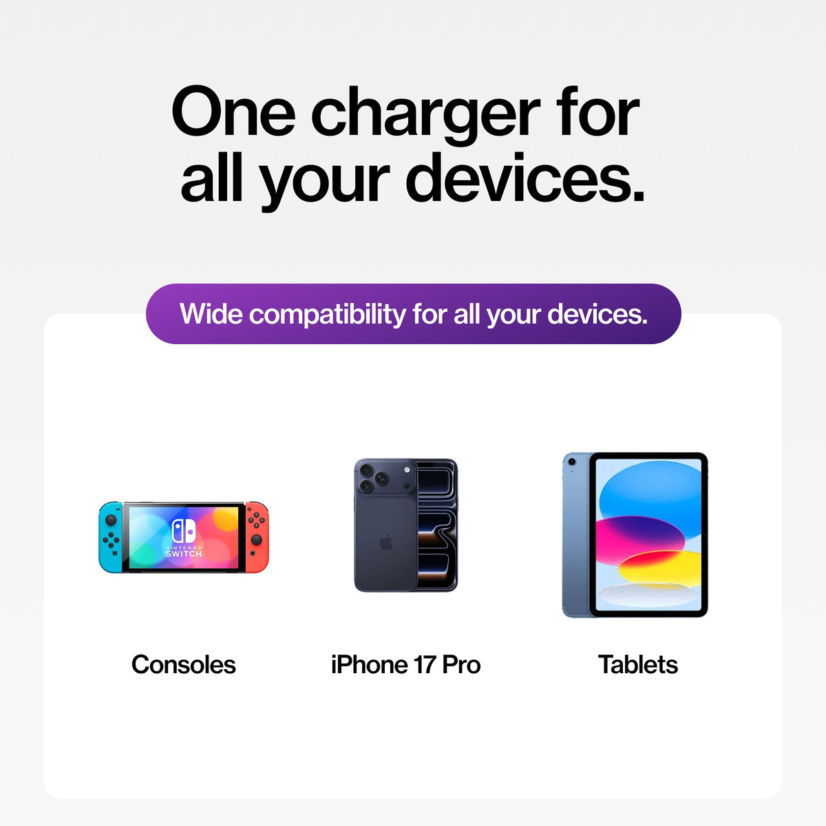 65W GaN Charger Global | Includes 3 International Plug Adapters (EU, UK, AU)