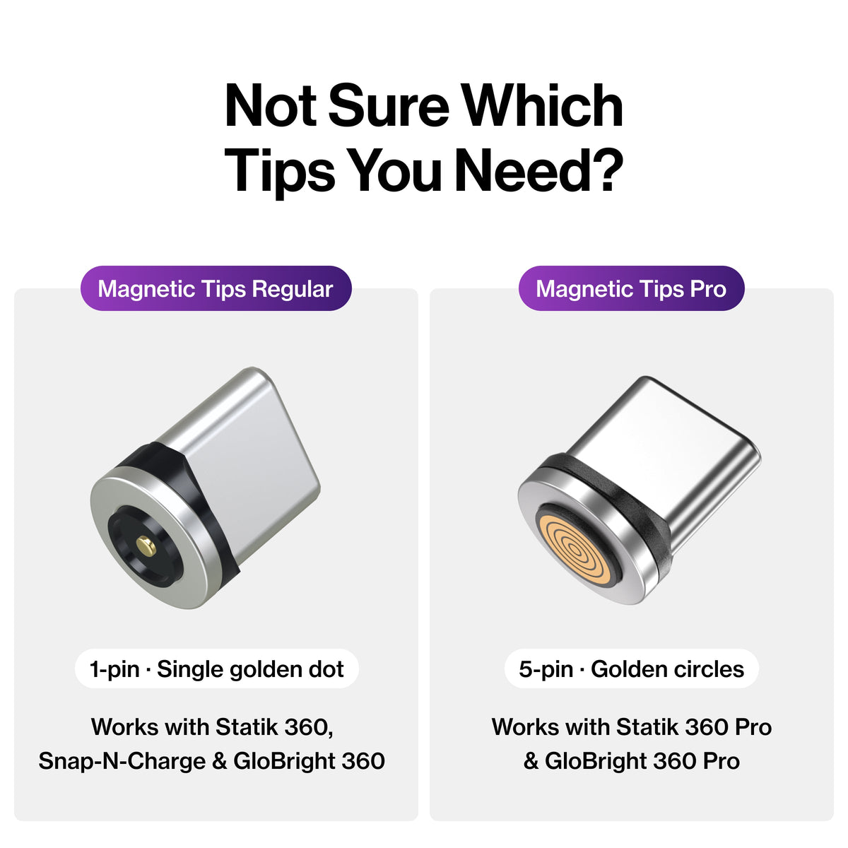 Magnetic Tips