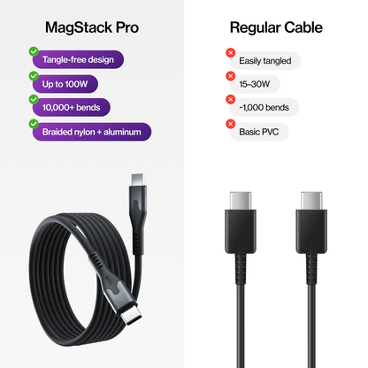 MagStack® Pro