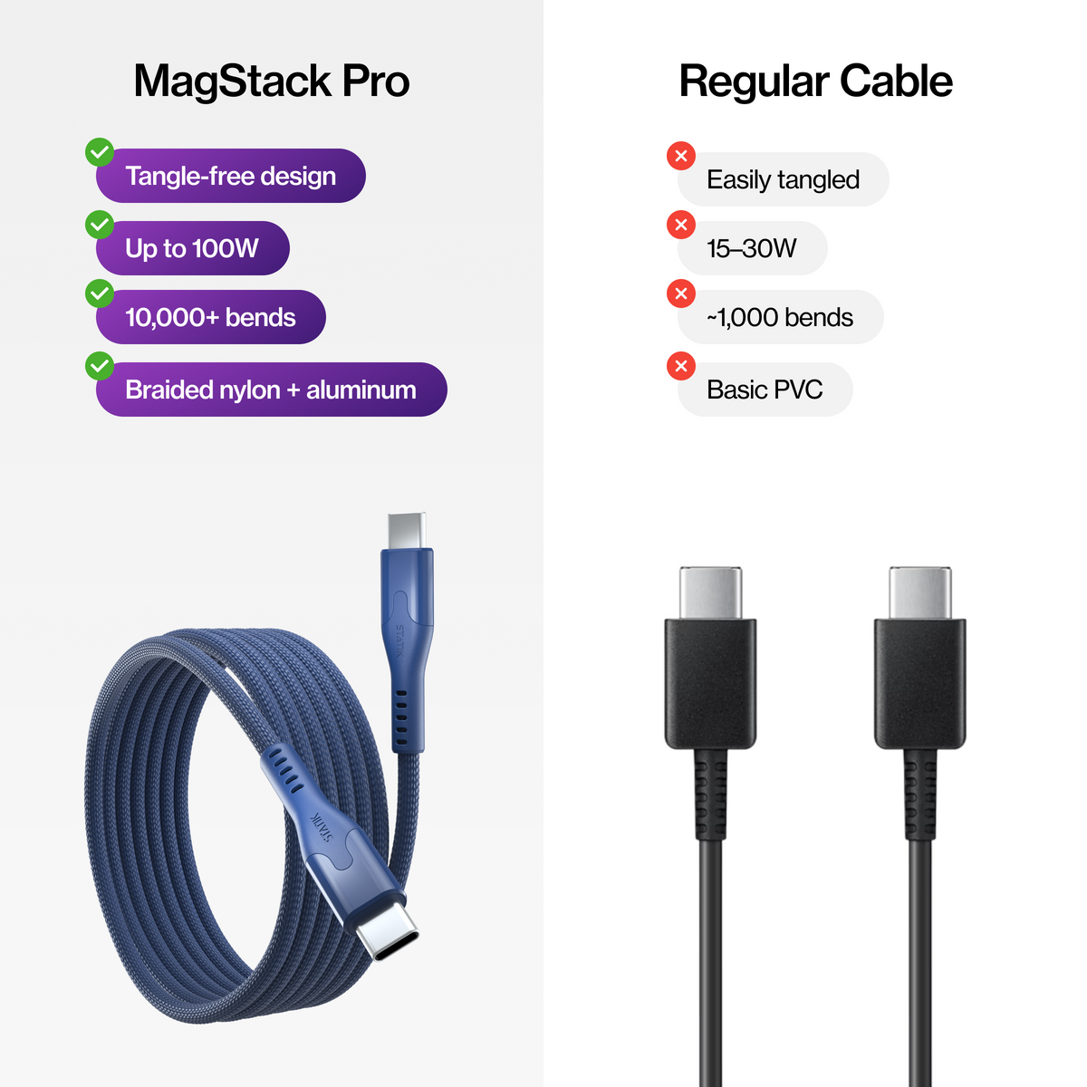 MagStack® Pro