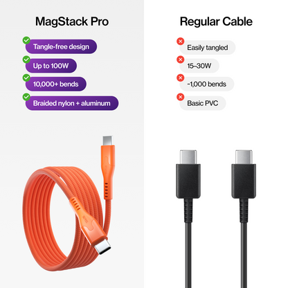 MagStack® Pro