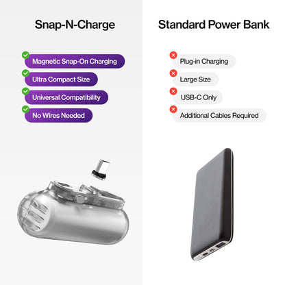 Snap-N-Charge®