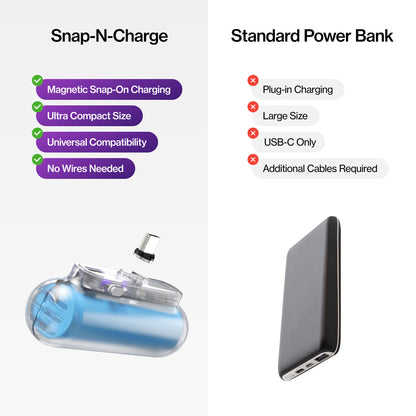 Snap-N-Charge®