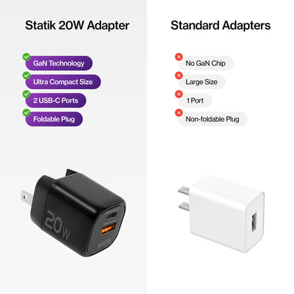 20W GaN Charger Global | Includes 3 International Plug Adapters (EU, UK, AU)