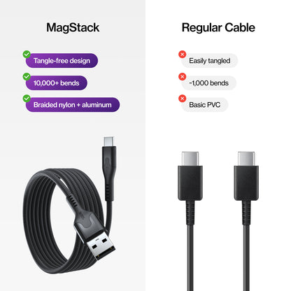 MagStack®