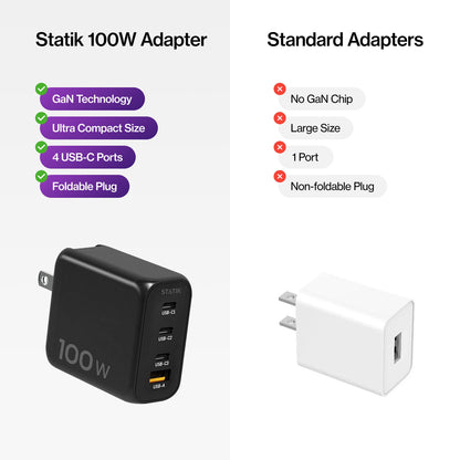 100W GaN Charger Global | Includes 3 International Plug Adapters (EU, UK, AU)