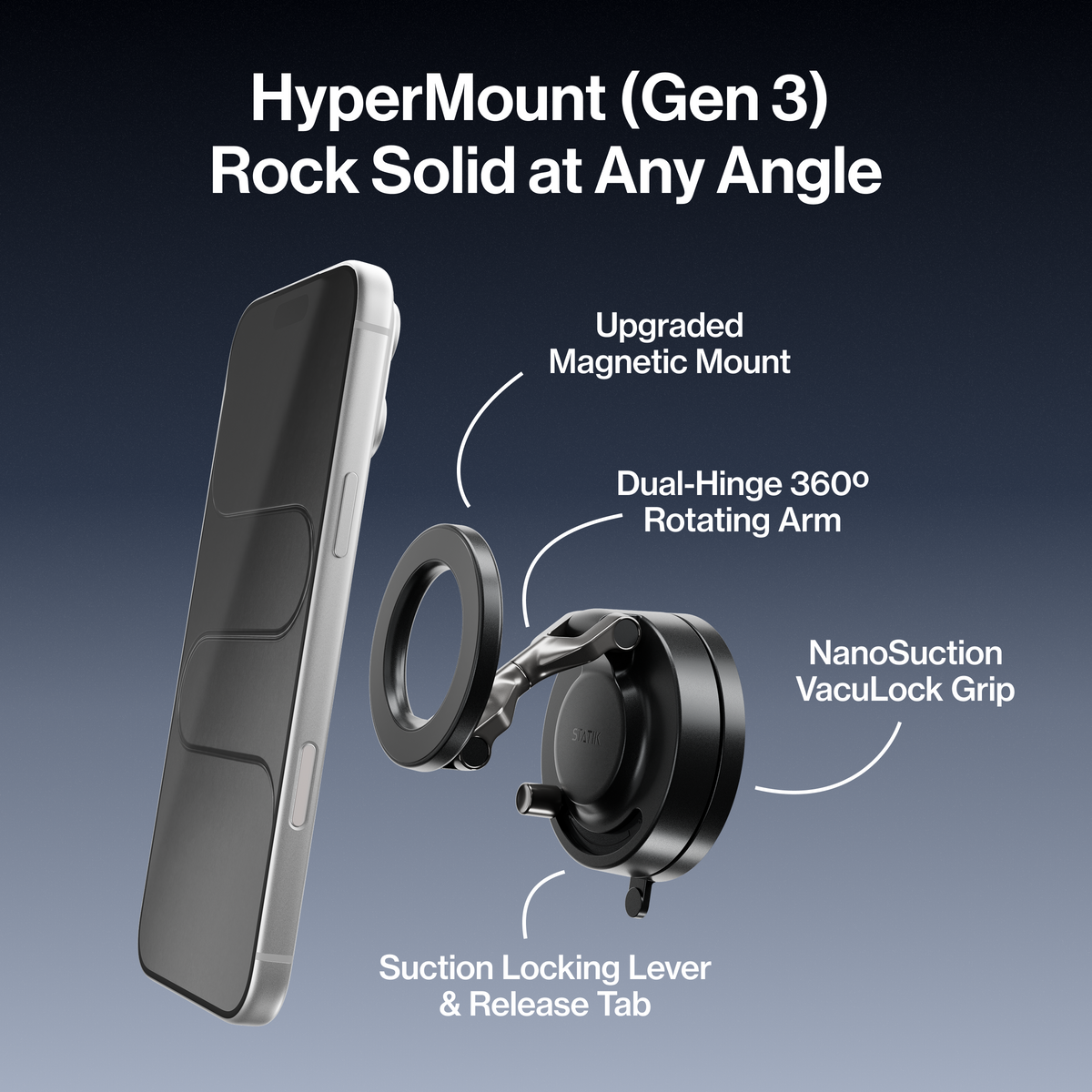 HyperMount™ (Gen 3)