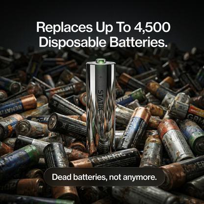Rechargeable AAA Batteries 4-Pack
