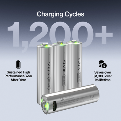 Rechargeable AA Batteries 4-Pack