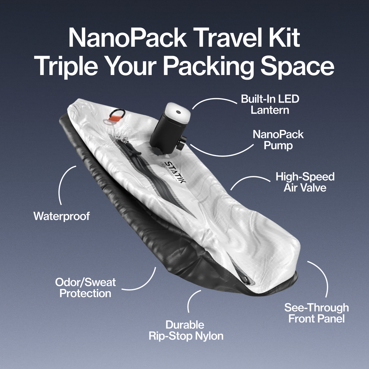 NanoPack™ Travel Kit | 15L Vacuum Compression Bag & Rechargeable Pump B