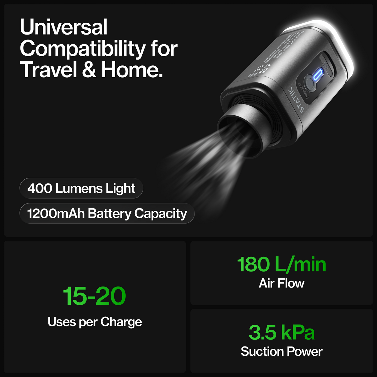 NanoPack™ Travel Kit | 15L Vacuum Compression Bag & Rechargeable Pump B