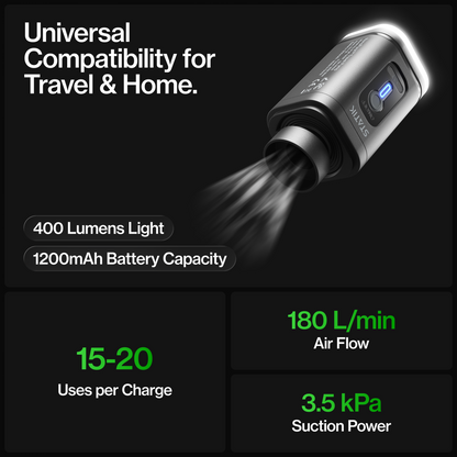 NanoPack™ Travel Kit | 15L Vacuum Compression Bag & Rechargeable Pump B