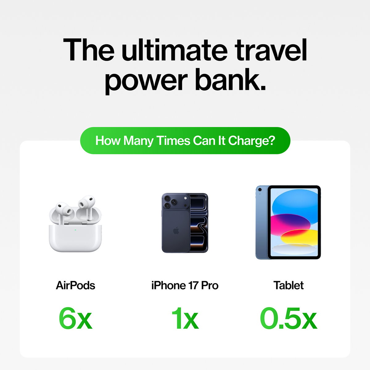 Statikco® State Power Bank