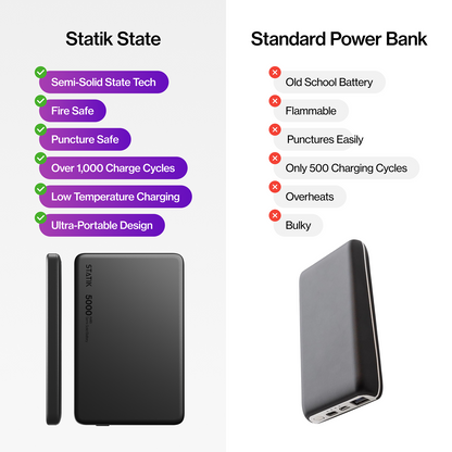 Statikco® State Power Bank