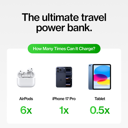 Statikco® State Power Bank