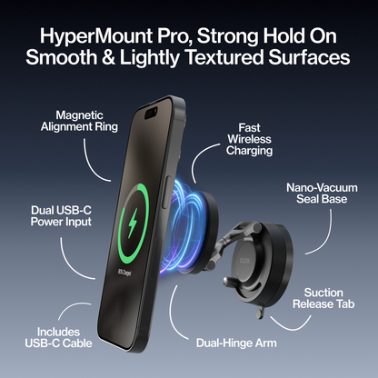 HyperMount™ Pro