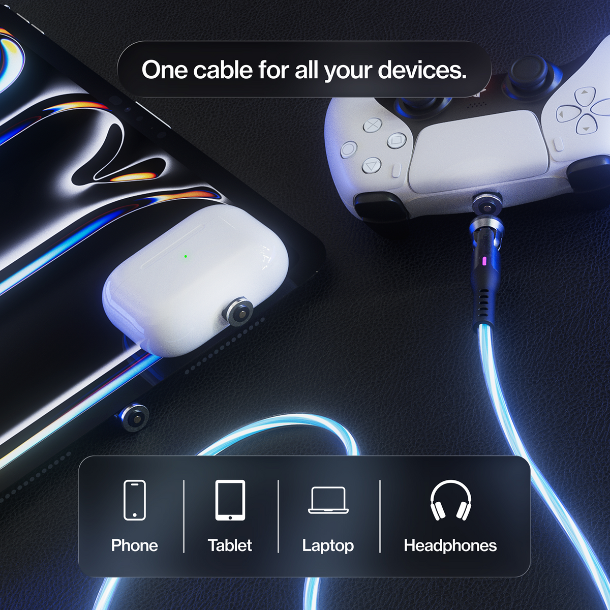 GloBright® 360 Pro
