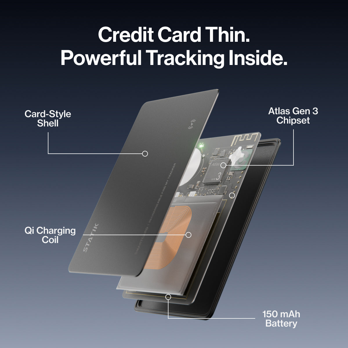 SmartCard